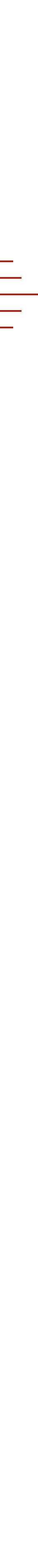 Testimonial Side Image